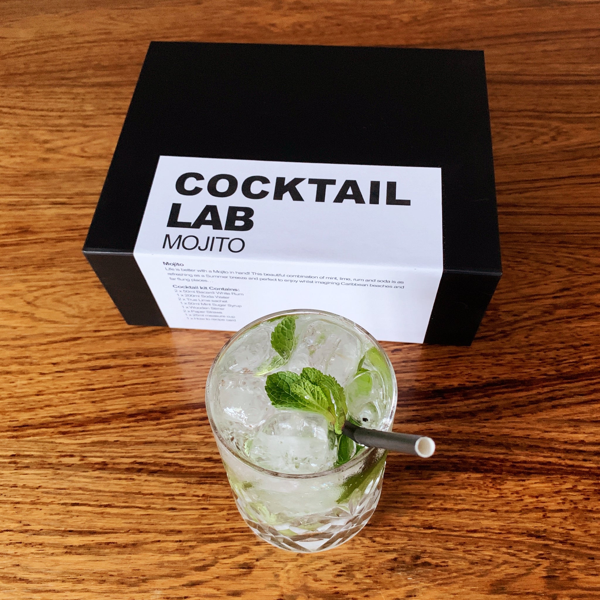 Introducing the world-famous Mojito Cocktail